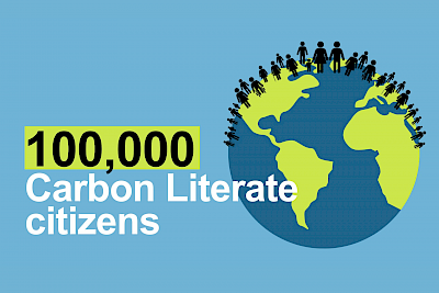 The impact of carbon literacy training for small businesses – reflections one year on